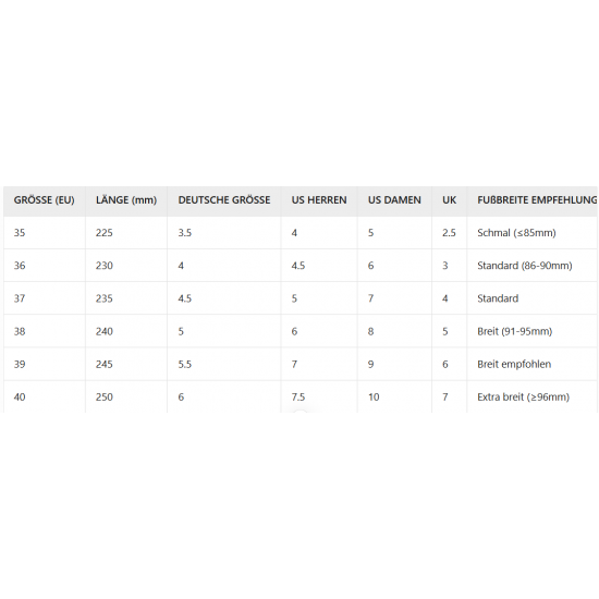 Gelenkschonende Sneaker – Für aktive Jahre mit Leichtigkeit