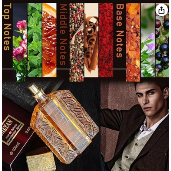 Dubai-Herrenparfüm – Eleganter und langanhaltender Duft