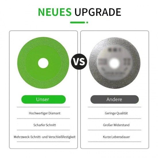 Multifunktionales Dediziertes Diamantsgeblatt