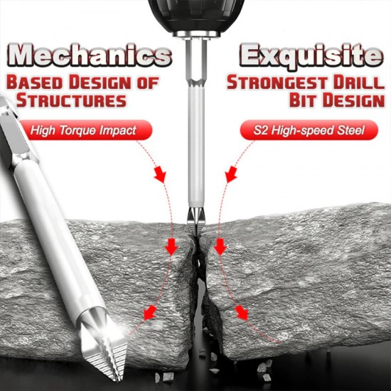 Rutschfestes Schraubendreher-Bohrerset