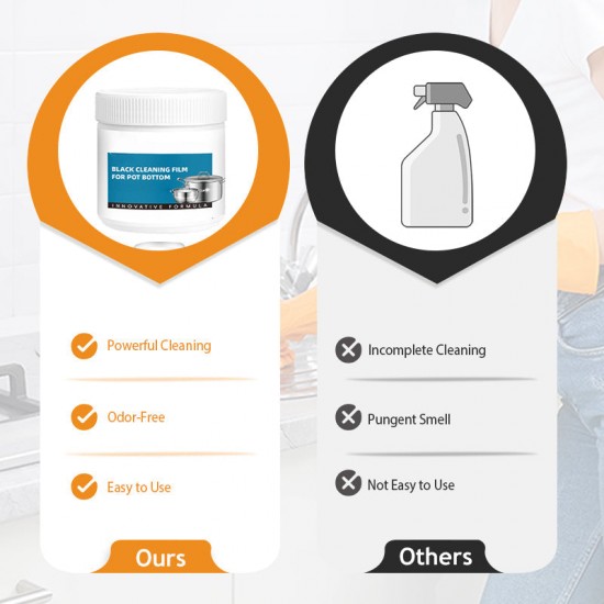 50 % RABATT!!! Leistungsstarke Paste zum Entfernen von angebrannten Rückstnden auf Kochgeschirr