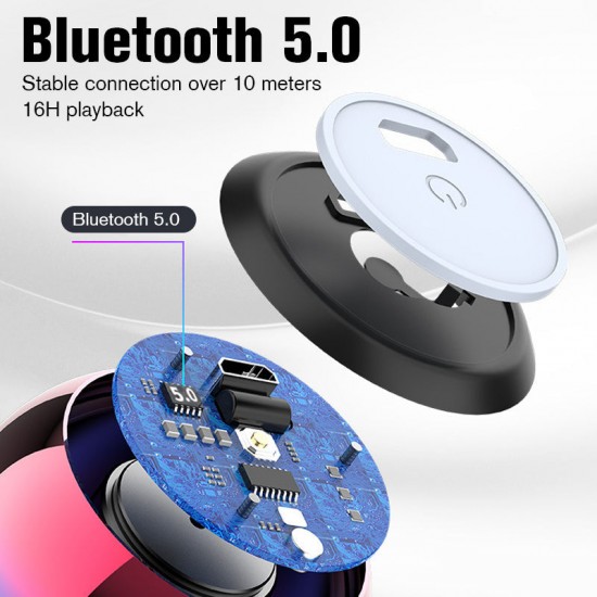 Solange der Vorrat reicht 40 % Rabatt!Kompakter HiFi Bluetooth Lautsprecher 